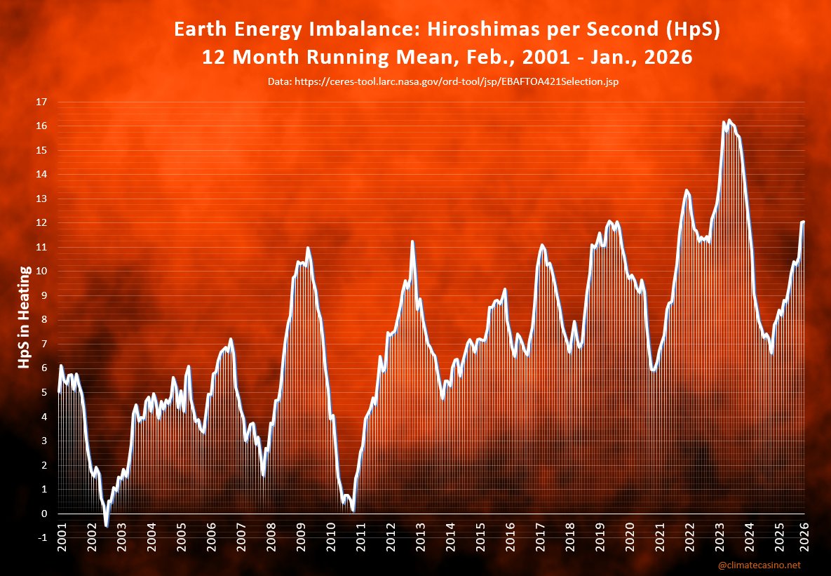 Prof. Eliot Jacobson tweet media
