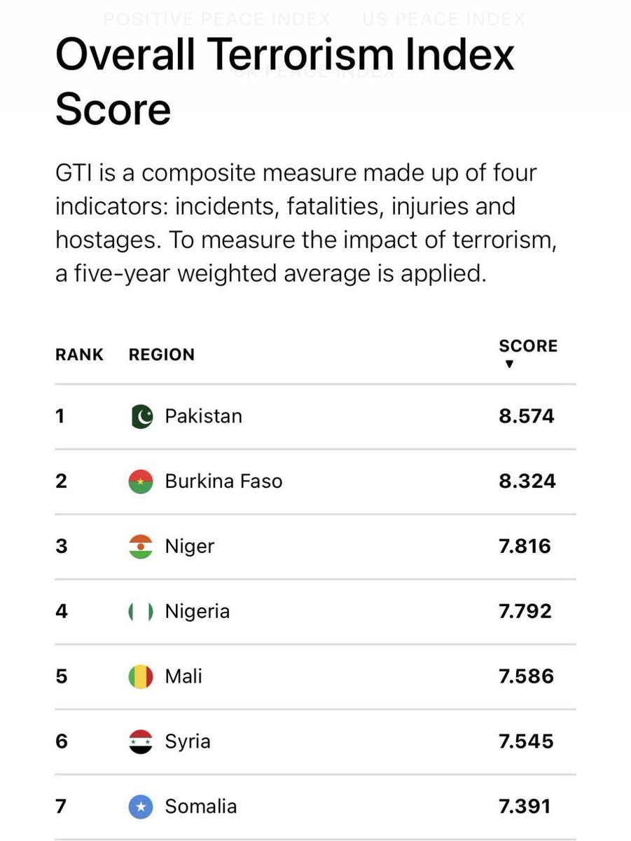 Bolaji Abdullahi tweet media
