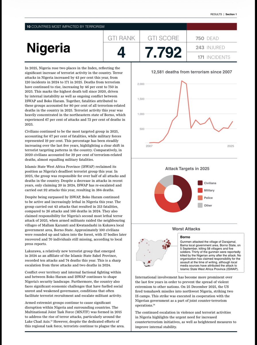 Bolaji Abdullahi tweet media