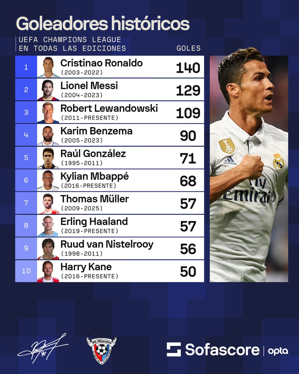 Luis Omar Tapia tweet media