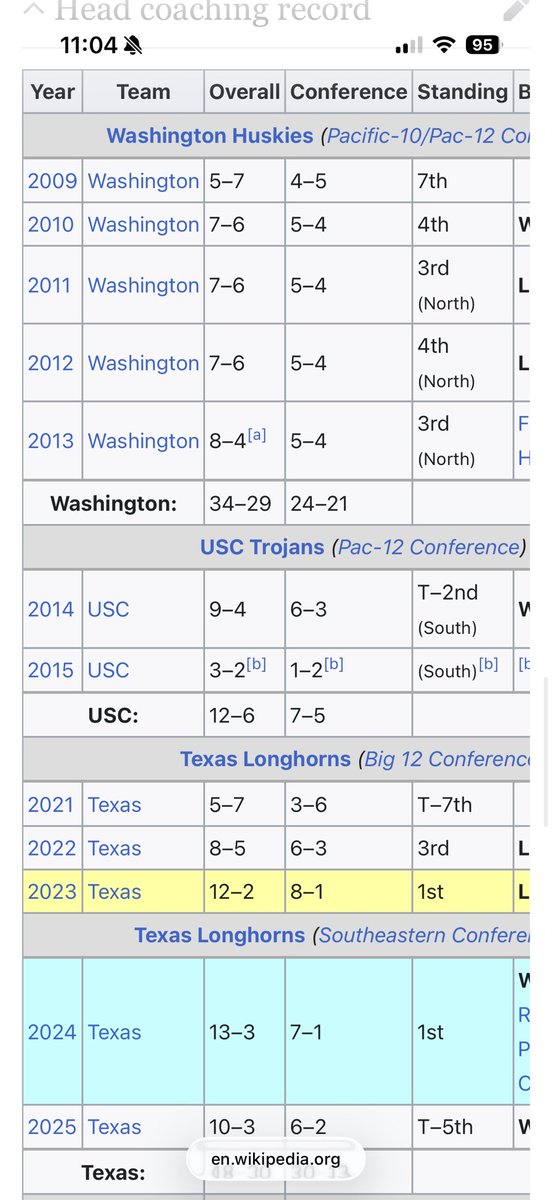 knower of ball tweet media