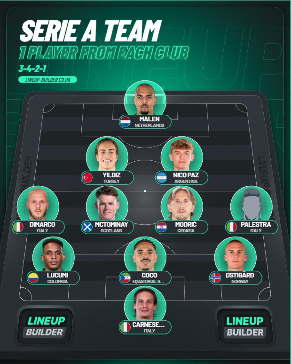 Serie A Out of Context tweet media