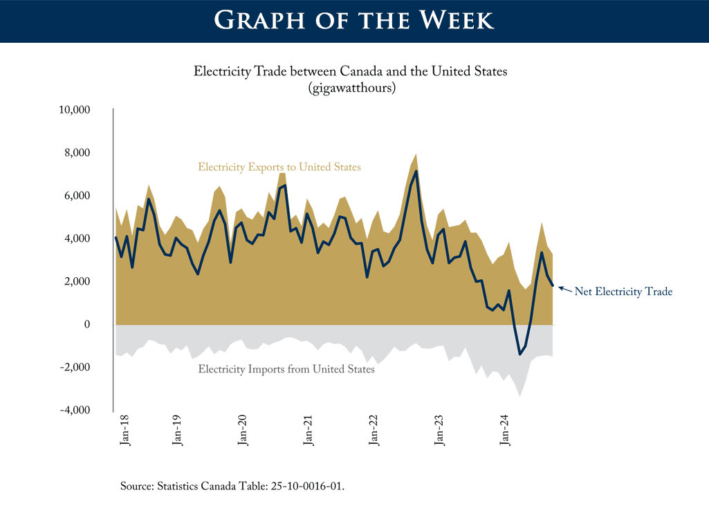 Sixteen Kilovolts tweet media