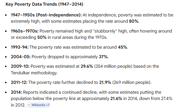 The Indian Liberal tweet media
