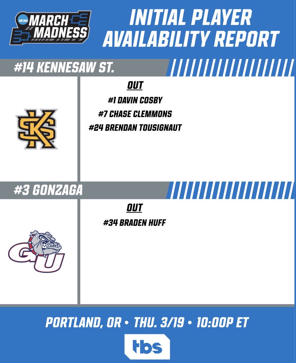 The PAC12 Report tweet media