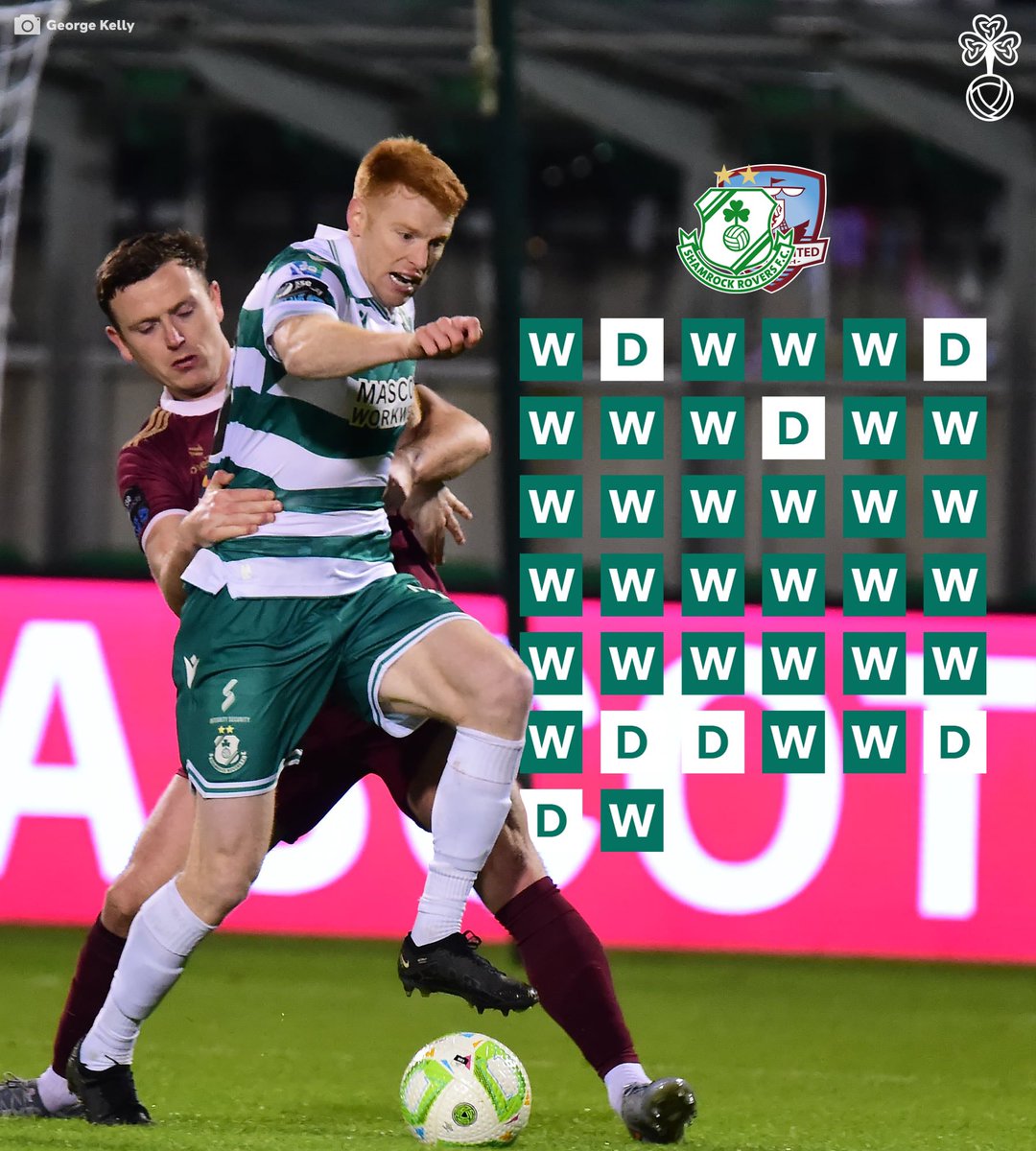 League Of Ireland Media tweet media