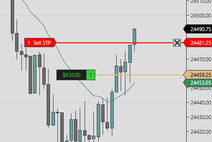 IAMTradingTeam's tweet photo. In this back-and-forth market, reversals are the best play. Here is a DHL after the downtrend played out. A+ setup that I cover in my Masterclass. https://t.co/0IegRadt2t