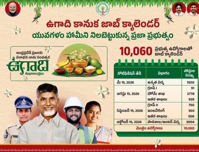 D Nagesh tweet media