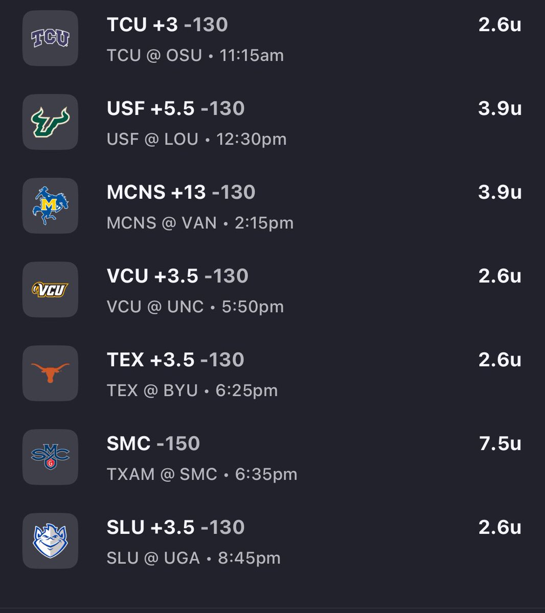 We simply have never been this locked in