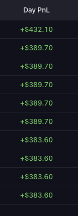 Joey Morgan | Futures Trader tweet media