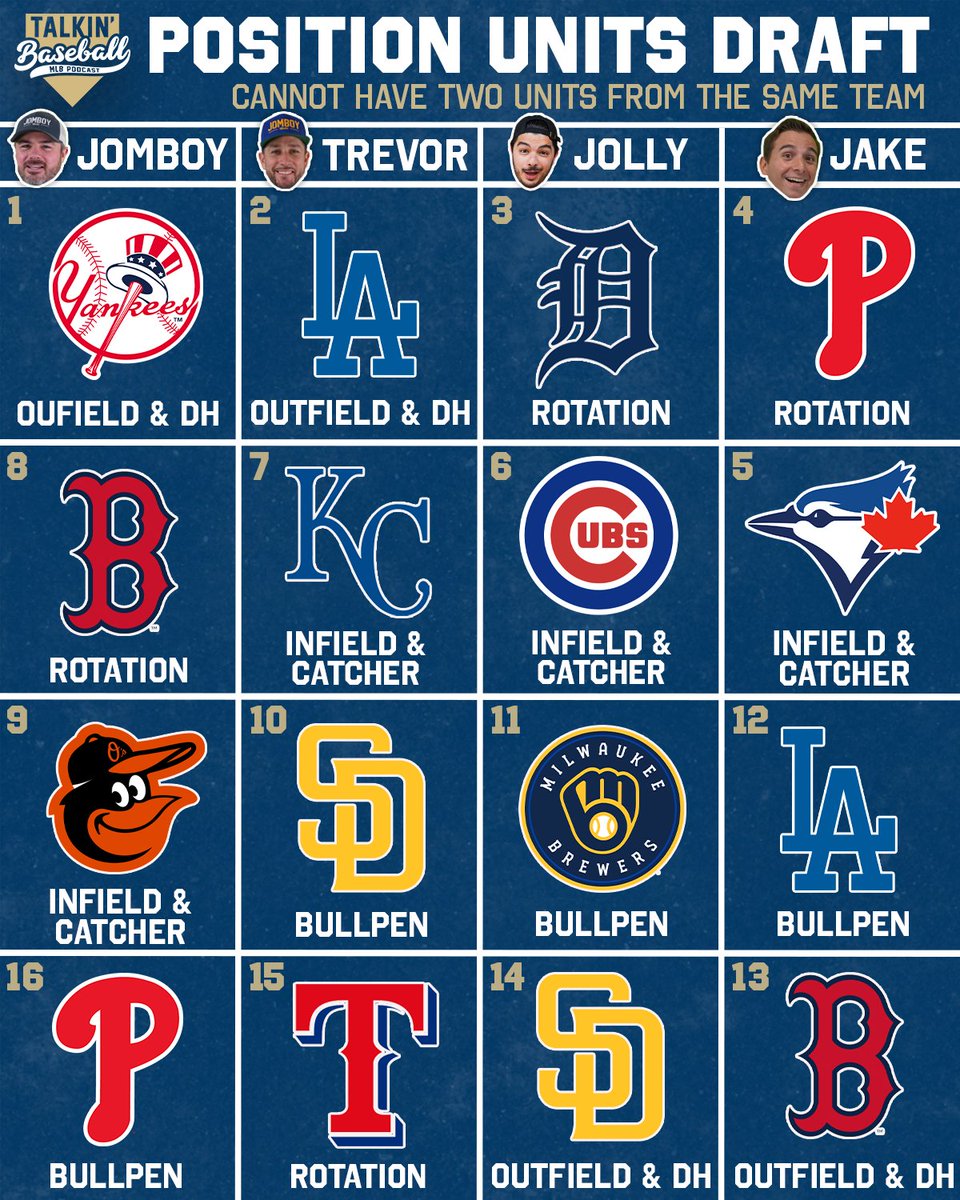 Talkin' Baseball tweet media