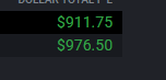 fzlhmt's tweet photo. Took 1 micro trade at the upper IB 25 range. And added more at the FVG by the mid point.  TP just below IB high.
Happy with trade and emotions today.  
Locked out of @Tradovate for the day. 
Love that feature. 
@TradingLucid https://t.co/w8C8FeQZQ4
