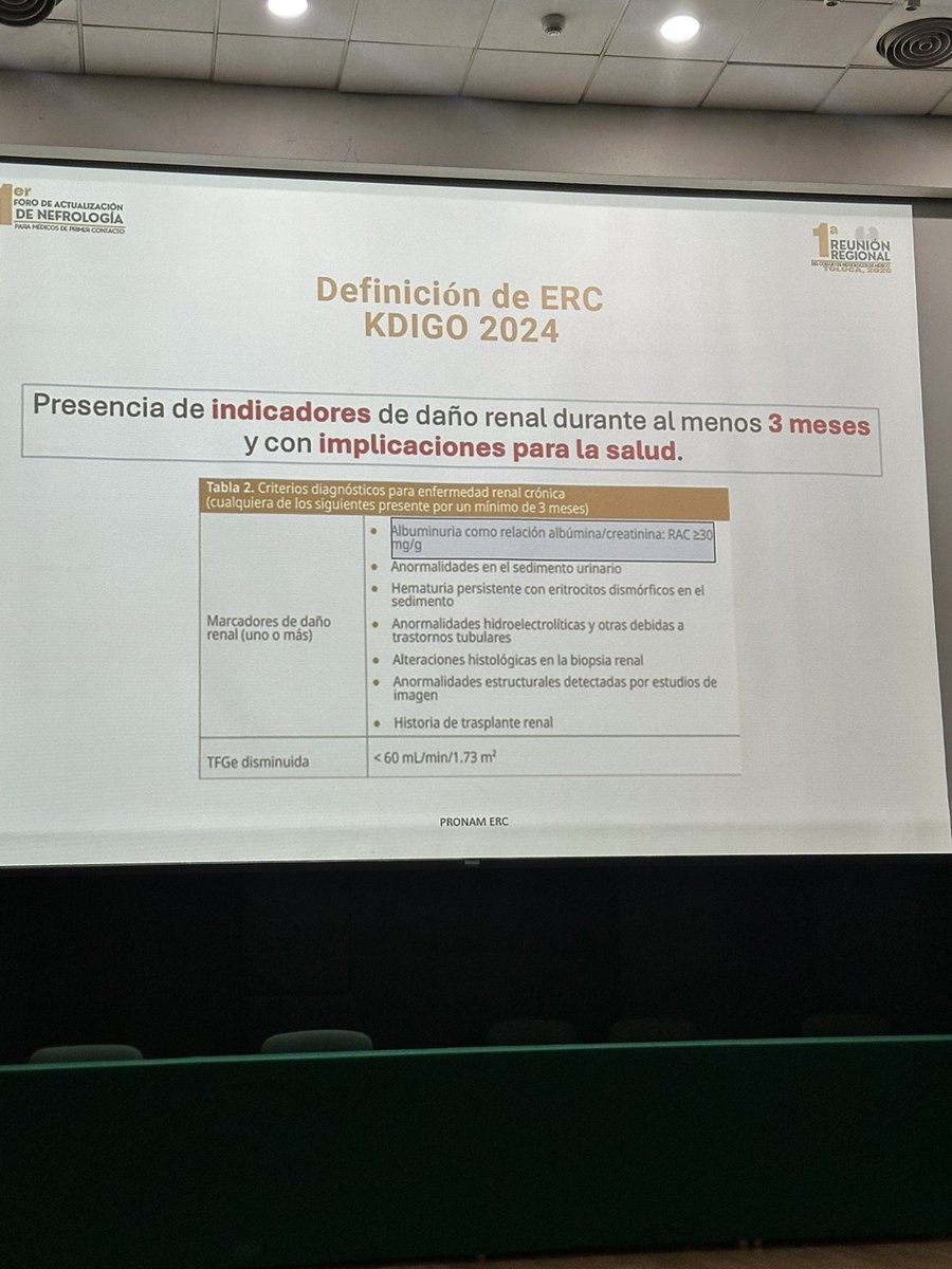 Fabiola Campirano tweet media