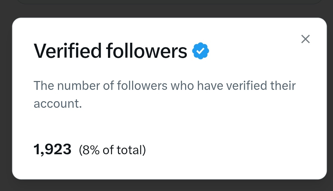 शब्द tweet media