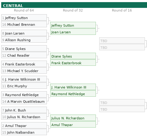 Originalist Circuit Court March Madness

Round of 32 (Central Region)

Vote below: polls open for 24 hours