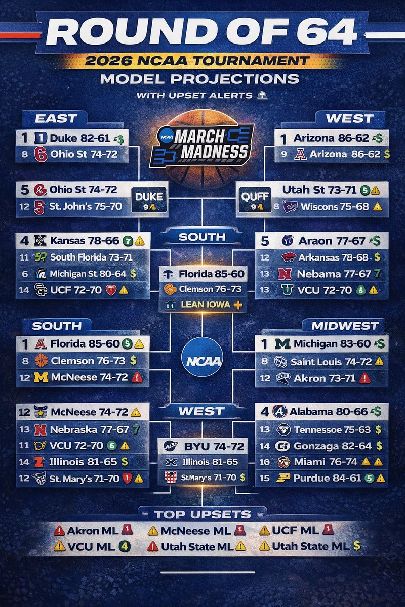 Lt. Trenches tweet media