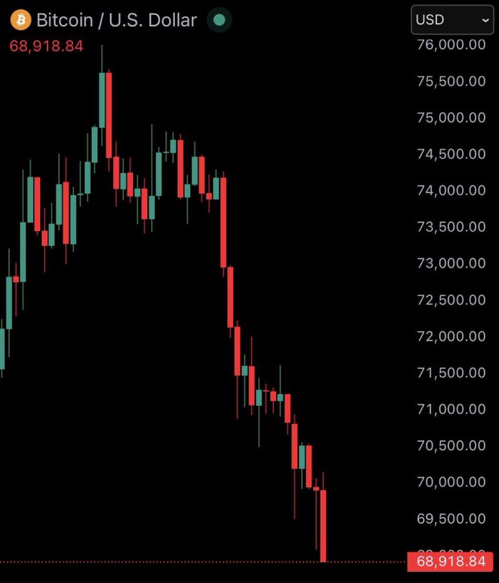 The Market Journal tweet media