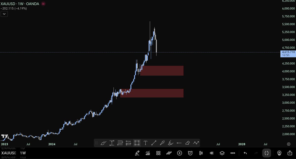 Pablo ༎ຶ⁠‿⁠༎ຶ tweet media