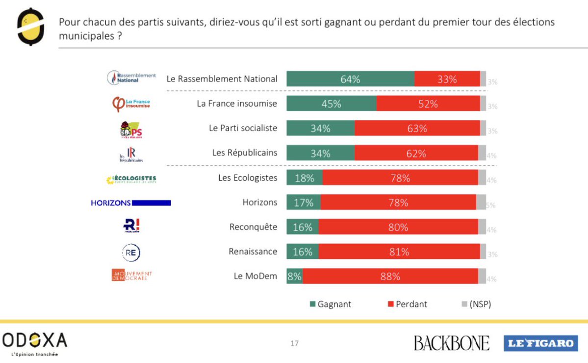 Clément Macchi tweet media