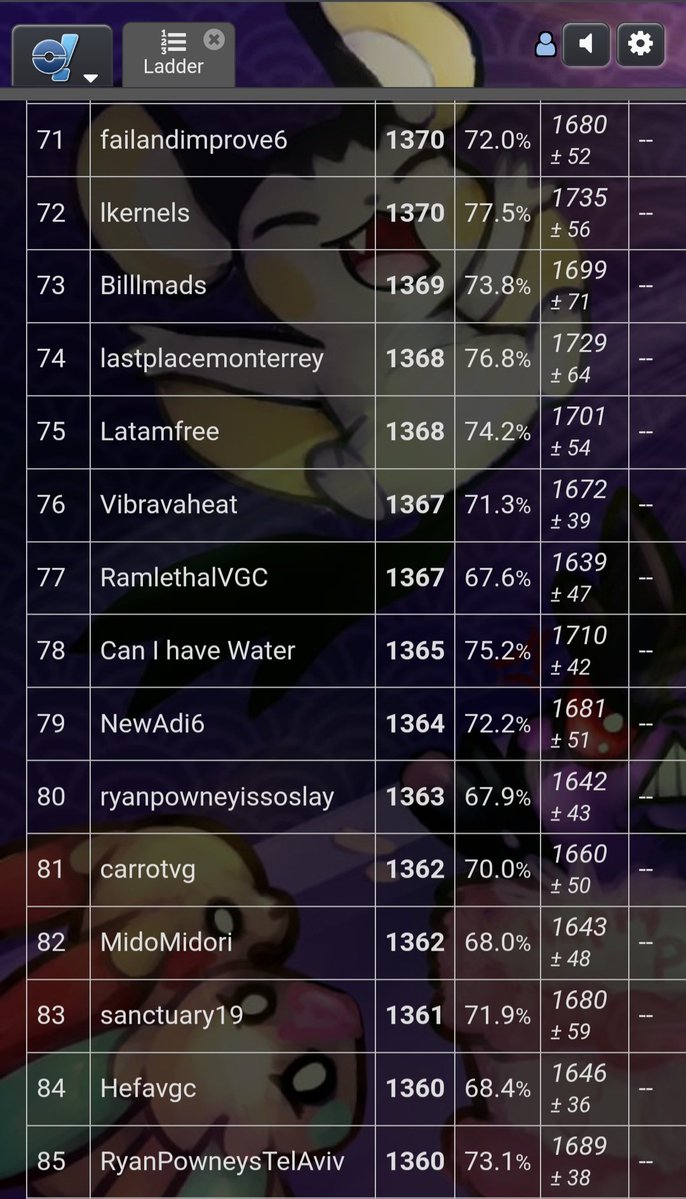 L. Va⚡️nZ Perez tweet media