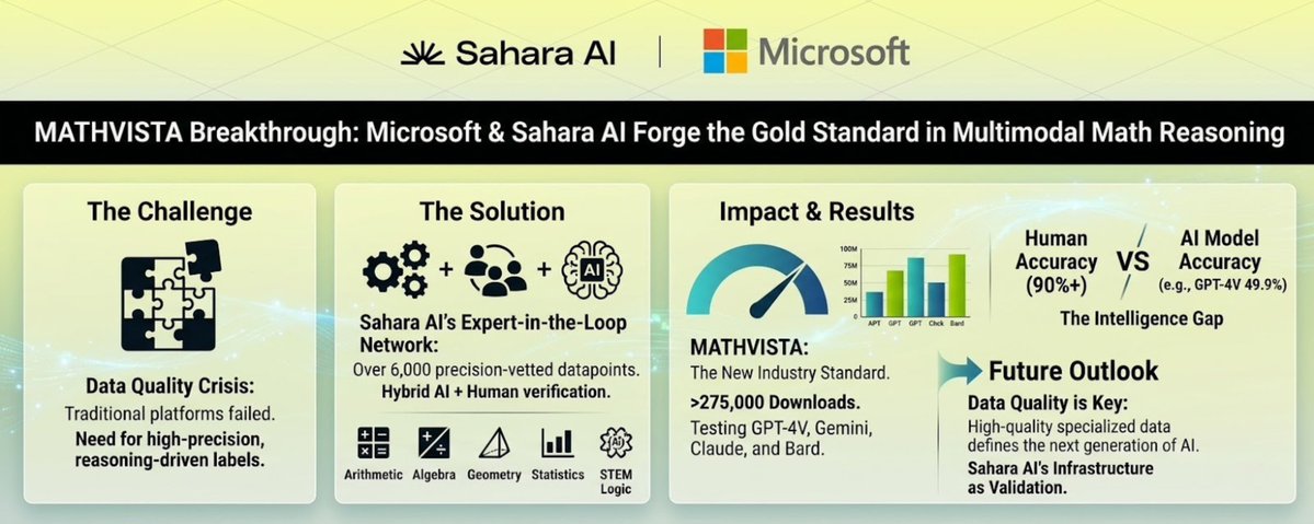Matyv 🔆 tweet media