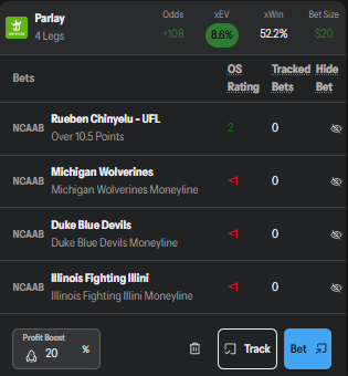 OddsShopper tweet media