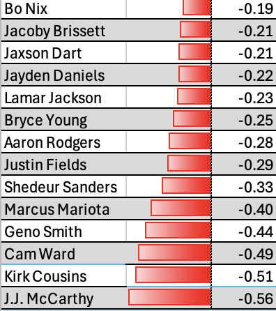 Sam Schwartzstein tweet media