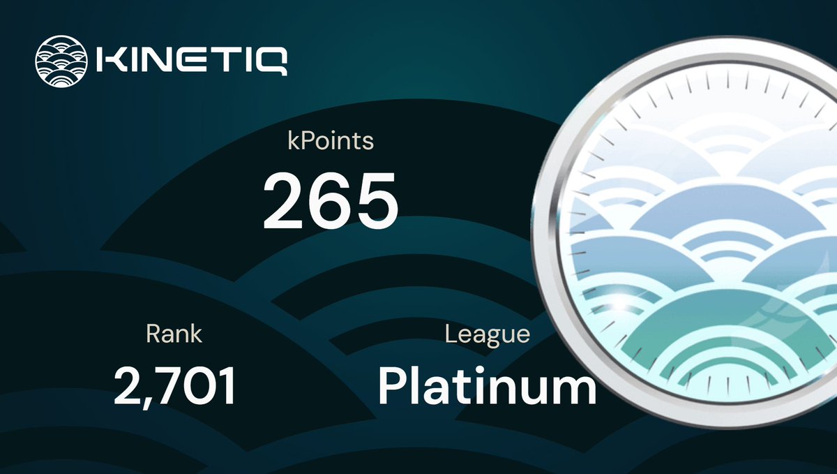 Mendes | ₿ tweet media