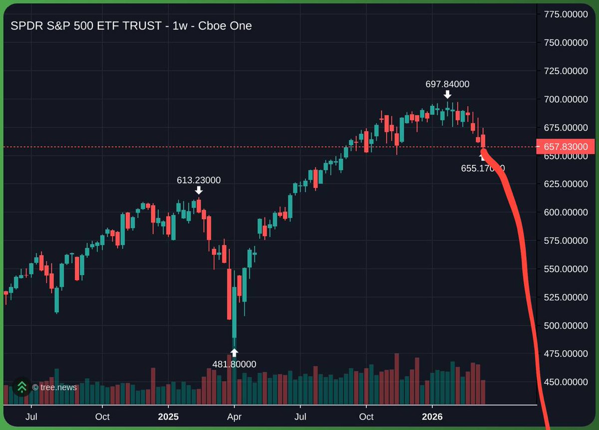 chimpfone tweet media