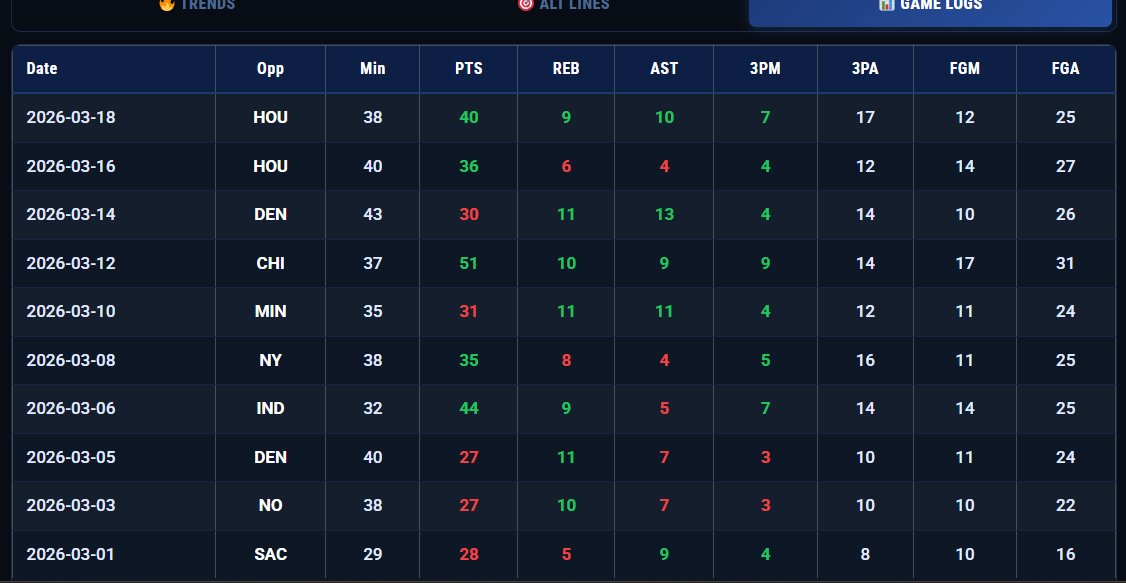 xEP Network | Sports Analytics tweet media