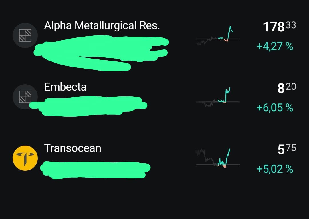 Überrenditen tweet media