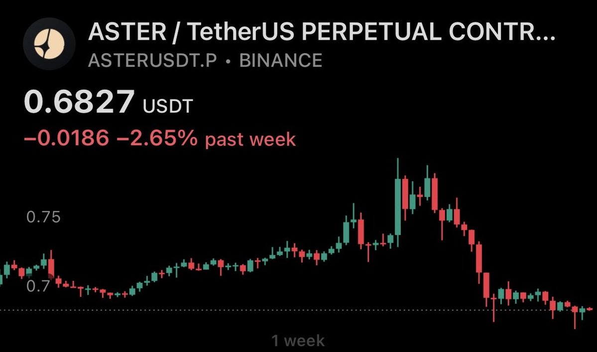Crypto AI tweet media
