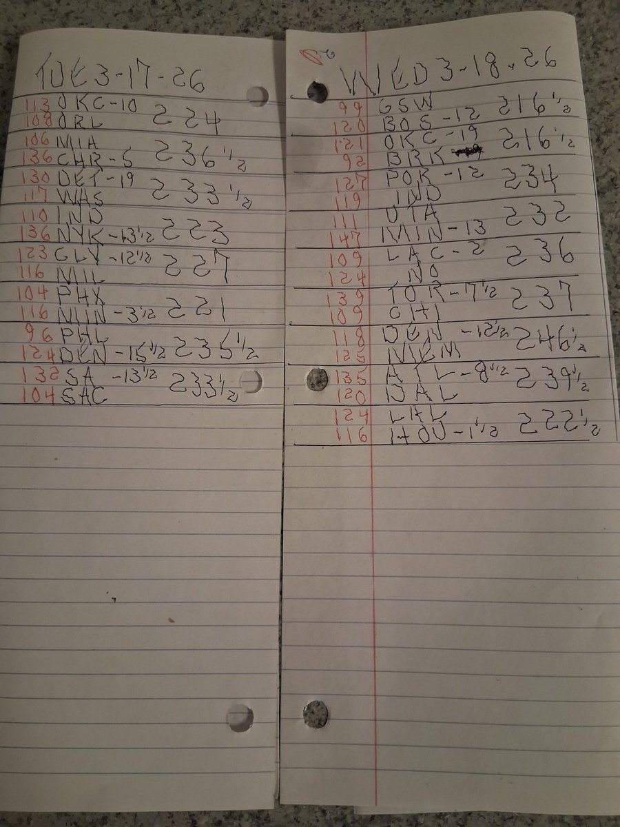 Wharfrat tweet media