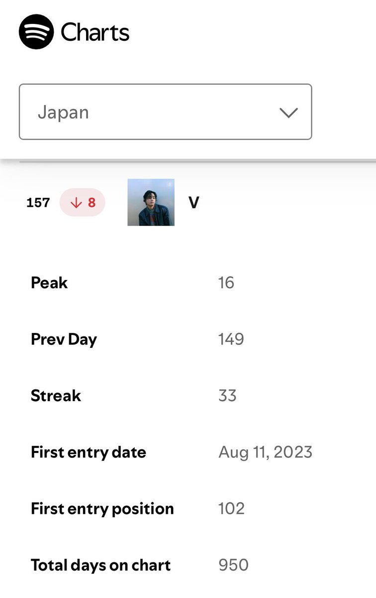 TAETAE MUSIC JP♪♪ tweet media