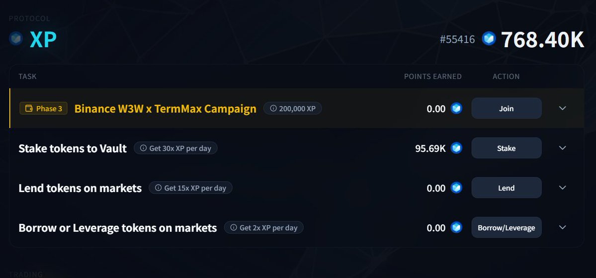 ddoo-doctor🐬TermMax tweet media