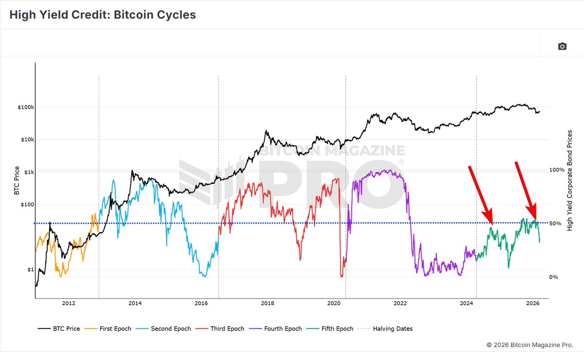 CryptoMe  tweet media