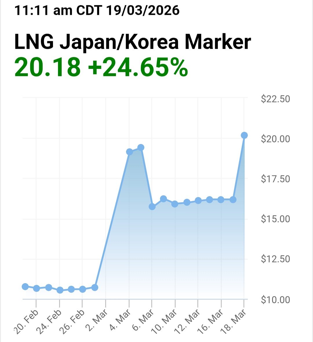 Unmasked Right tweet media