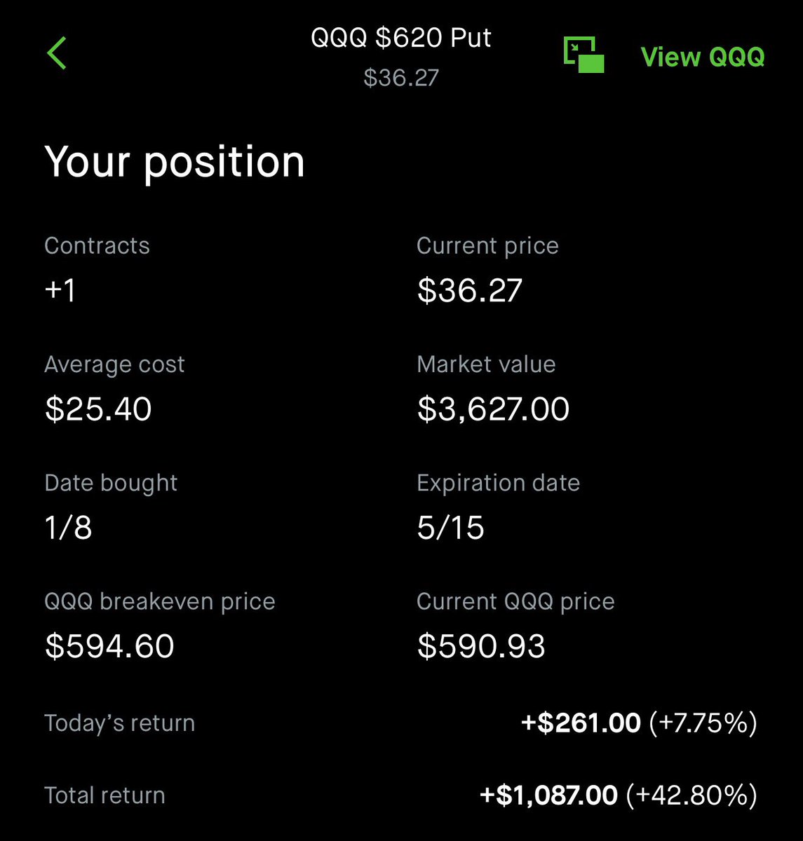 The Wheelie Investor tweet media