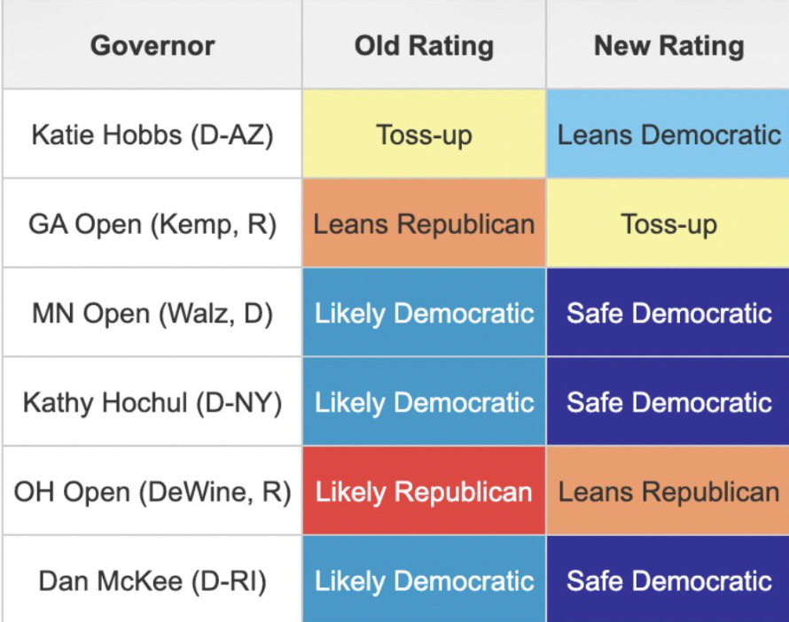 Hunter📈🌈📊 tweet media