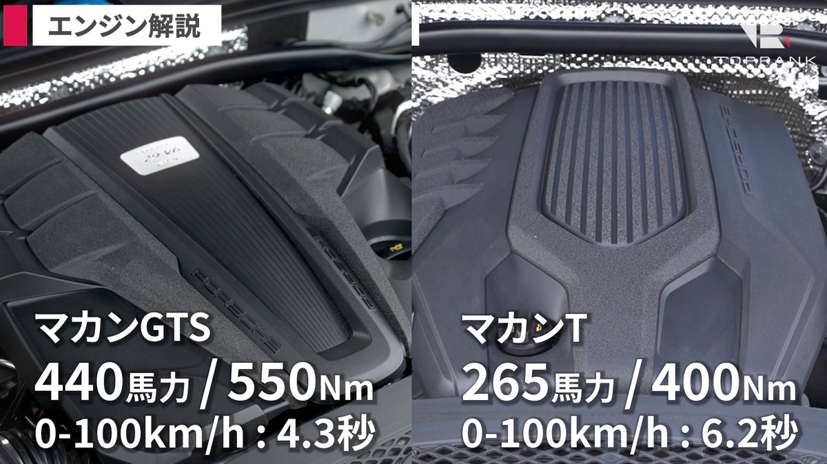Daisuke_lvlori's tweet image. ポルシェ マカンGTS をマカンTと比較するレビュー動画が公開！
同じ車体なのに全く違う種類の楽しさが味わえる2台…興味深い乗り比べでした！

ご視聴はこちら👇
youtu.be/MolIPCGCj4k

※予約投稿
#TOPRANK #ポルシェ 
@TOPRANK_JAPAN @tk_kuruma