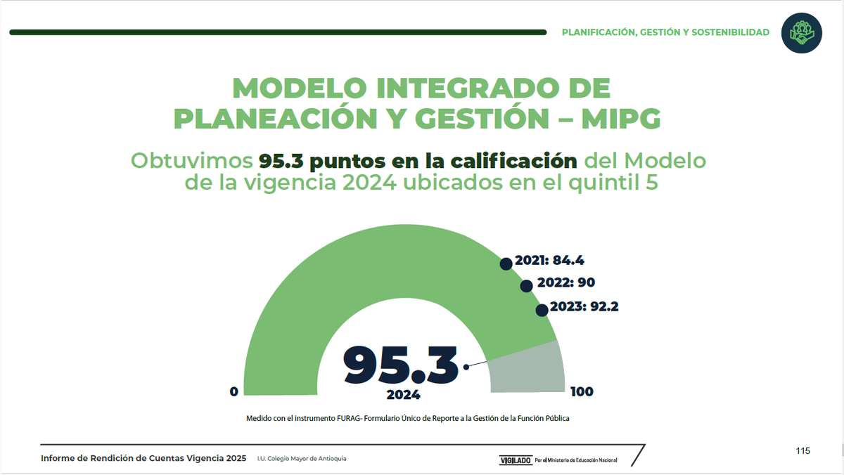 Colmayor de Antioquia tweet media