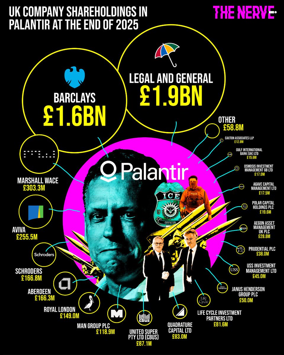 THE NERVE tweet media