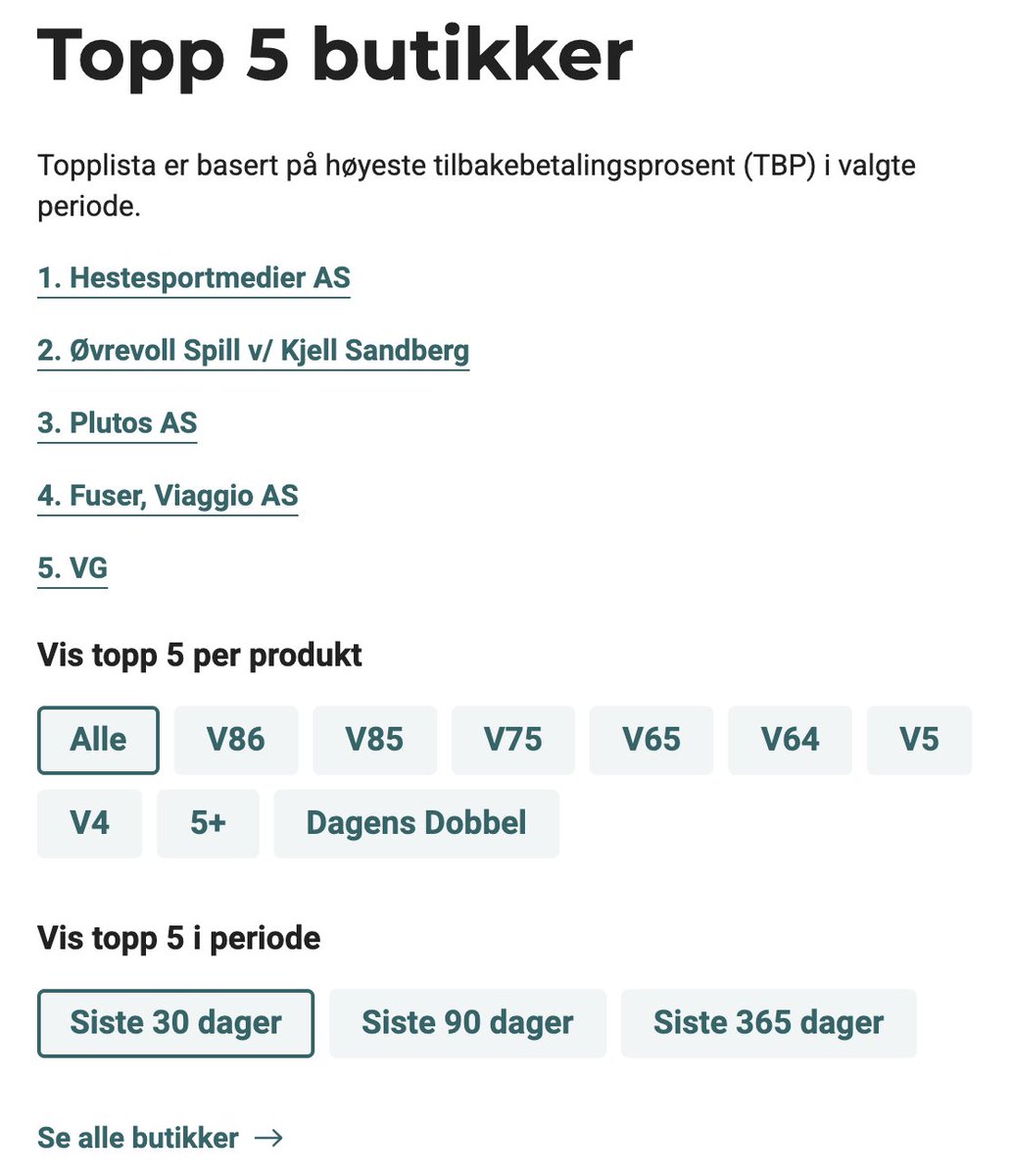 AndelsROI tweet media