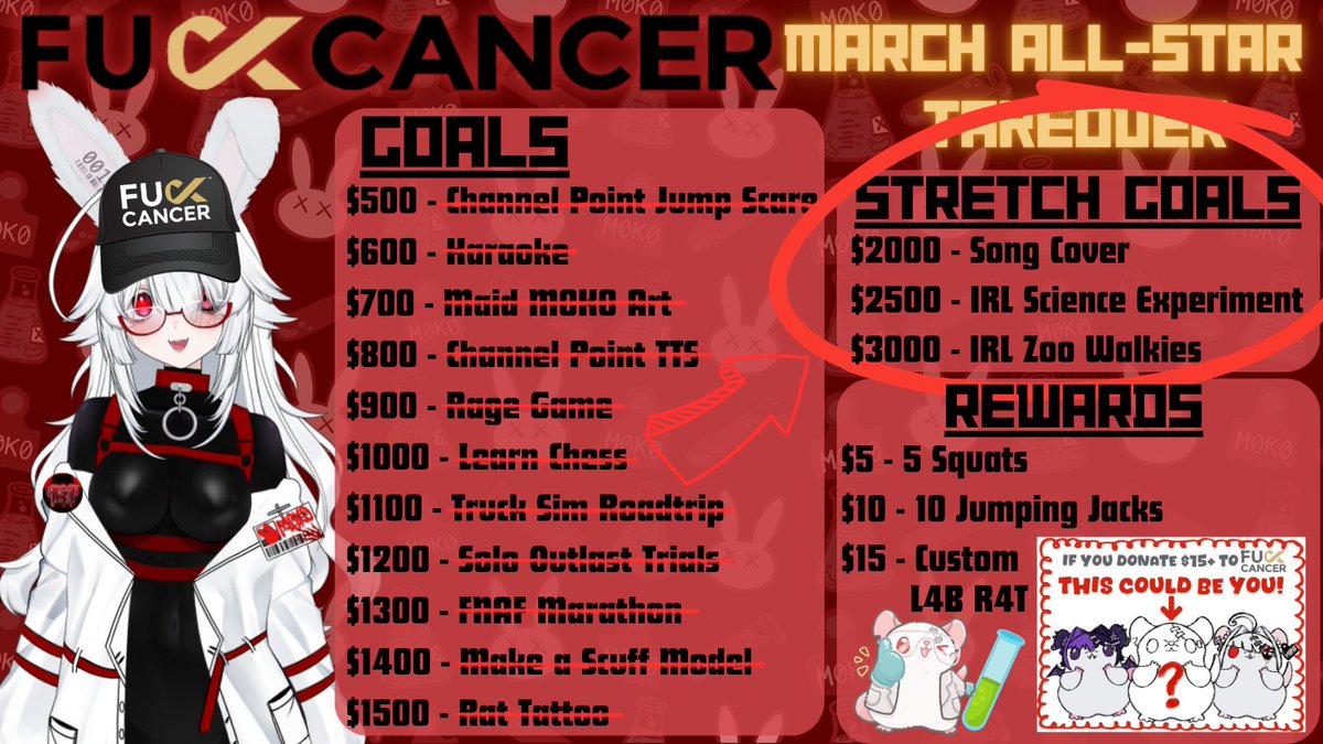 Project M0K0 🐰🧪 tweet media