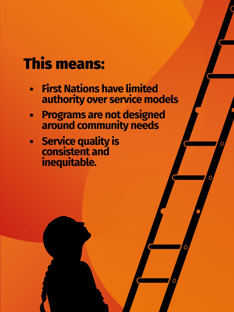 Chiefs of Ontario tweet media