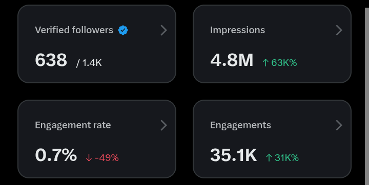 Philz AFC🔴⚪ tweet media