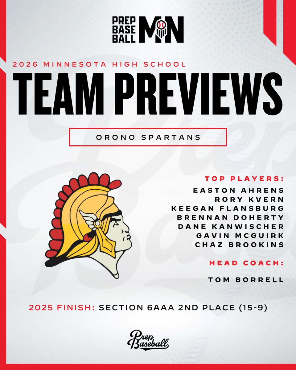 Prep Baseball Minnesota tweet media