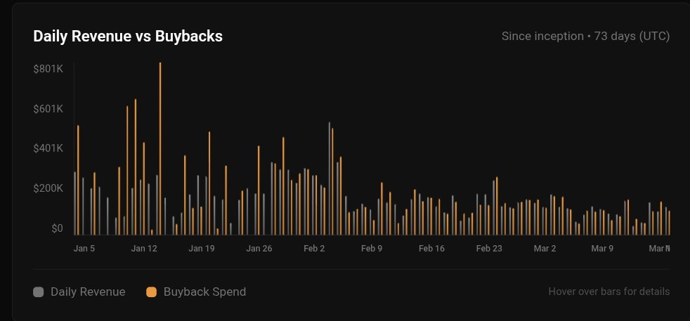 ajey.lit (Perp Dex arc) tweet media