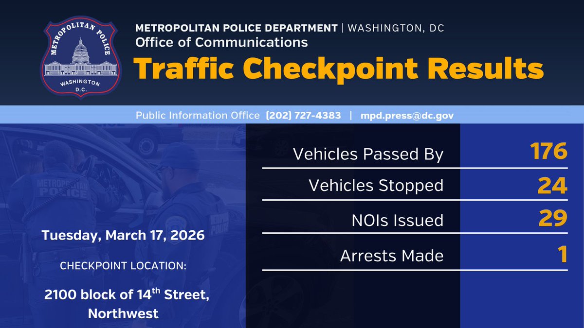 DC Police Department tweet media