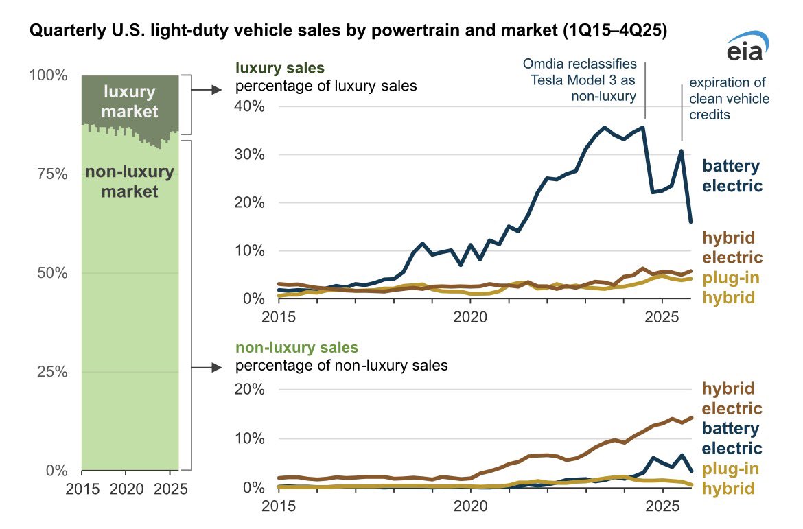 Mike Umbro 🪃 tweet media
